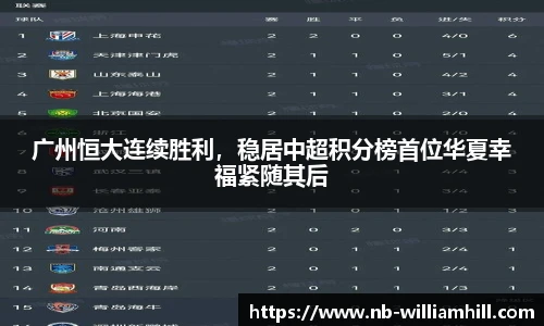 威廉希尔登录入口